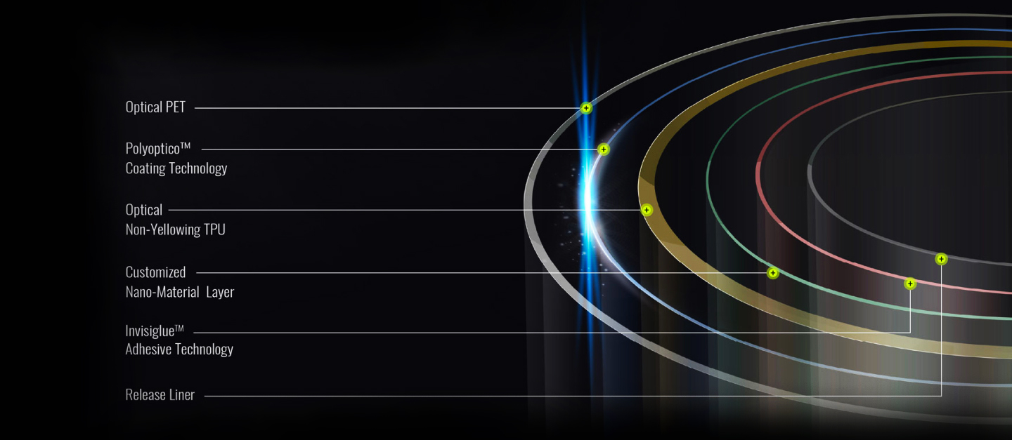 A graphical image of the CYD FILM film features 01